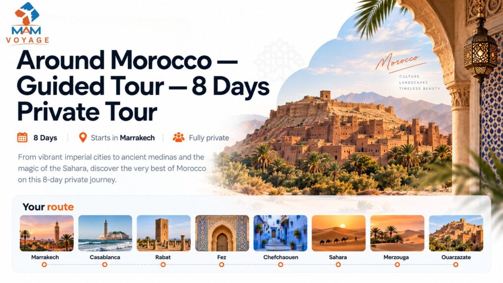 Around Morocco — Guided Tour
